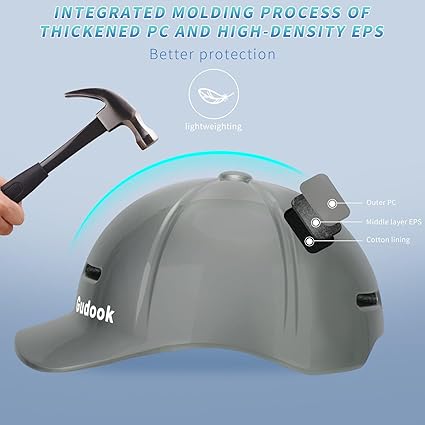 Adult Bike Helmets for Men - Women Bicycle Helmet - Certified Comfort Lightweight Adjustable Baseball Cap Style Cycling Helmet for Urban Commuter Road Biking Scooter