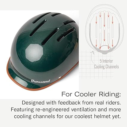 Adult Bike Helmet; The Original Low Profile Retro Commuter Cycling Helmet Safety Certified for Bicycle Skateboard Skating Roller Skates; for Men & Women